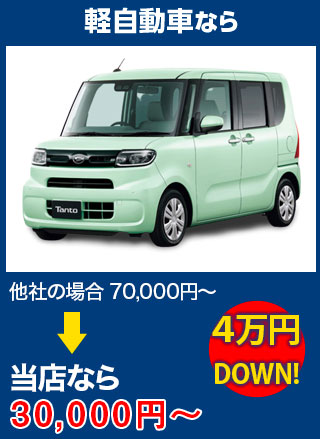 軽自動車なら、他社の場合70,000円～のところを田中ガラスなら30,000円～　5万円DOWN！