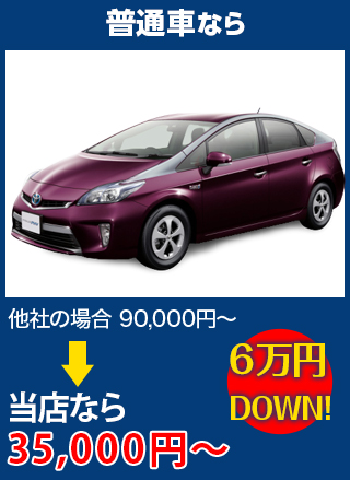 普通車なら、他社の場合90,000円～のところを田中ガラスなら35,000円～　6万円DOWN！